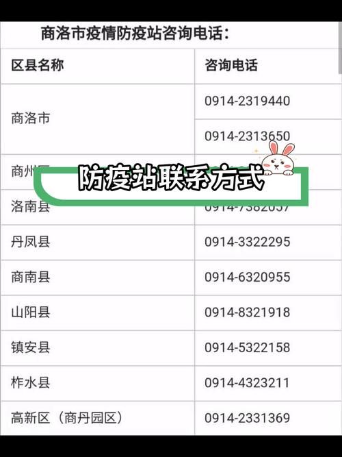【高要区现有境外输入18例_肇庆市高要区疫情防控指挥中心电话】