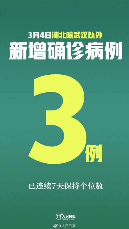 监利市新增4例本土确诊，涉及郊区_监利县疫情今天最新消息
