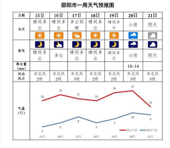 31个省份近1天新增1例核酸阳性/31省新增21