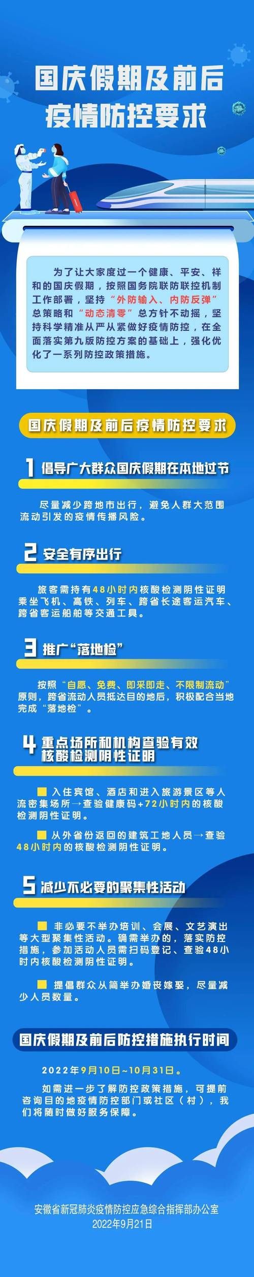 【专家:安徽安庆桐城每年或现多个感染高峰_安徽桐城有没有新型肺炎】