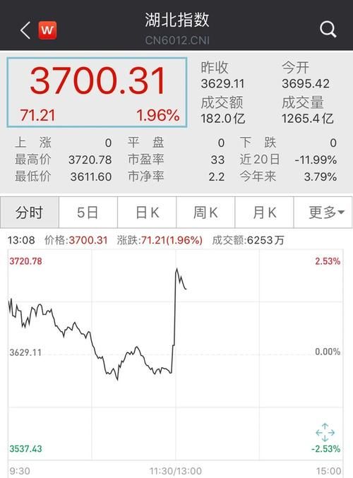 7地增28例境外输入/新增78例境外输入74例