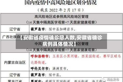 【31省近6天最新疫情数据,31省最新疫情情况】