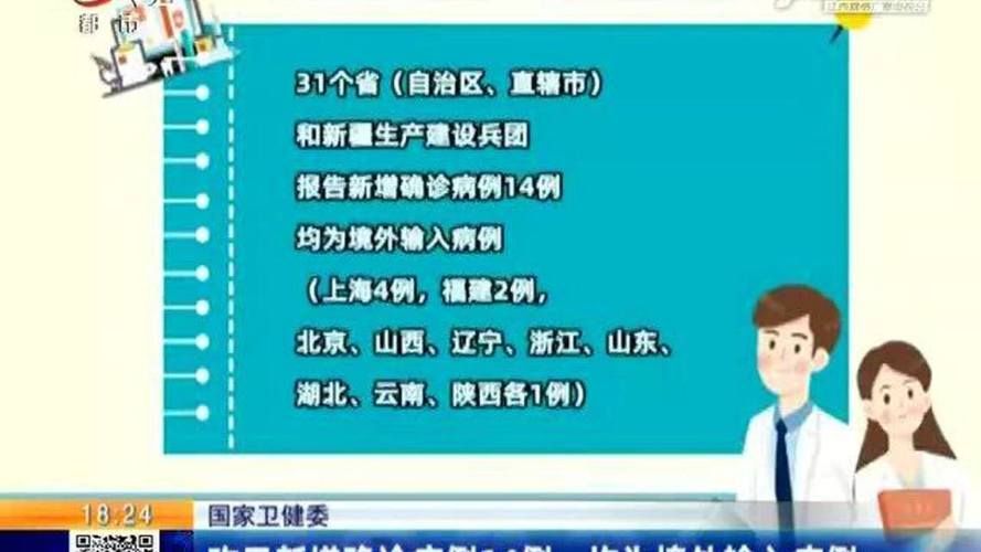 4地新增确诊16例均为境外输入:4地新增确诊16例均为境外输入病例