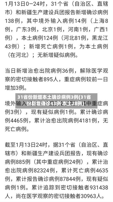 【31省份新增28例确诊其中本土6例,31省份新增33例确诊其中本土19例】