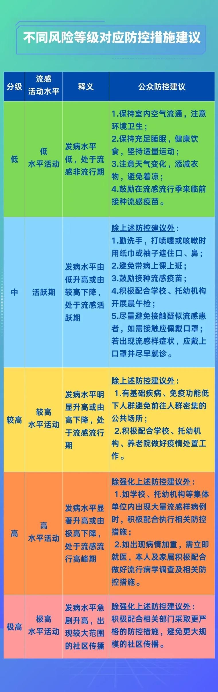 【青云谱区新增10例境外输入及18例无症状_青云谱防疫】