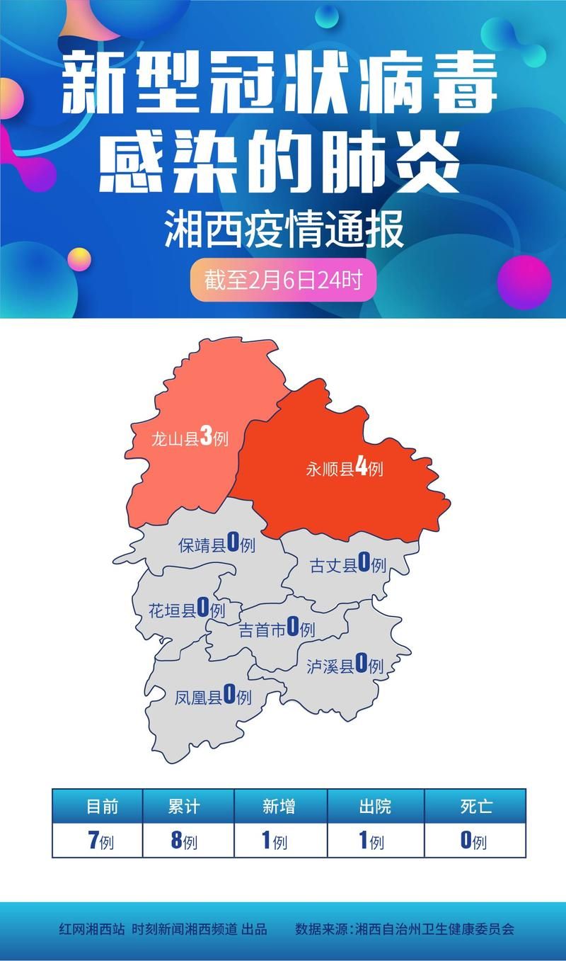 【警方通报湖南湘西土家族苗族自治州泸溪县疫情最新情况_湖南湘西泸溪县图片】
