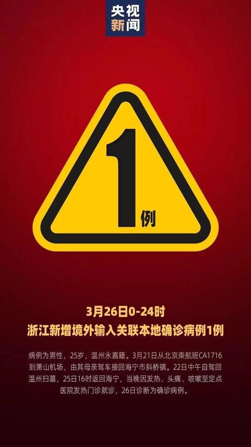 热点资讯 第37页
