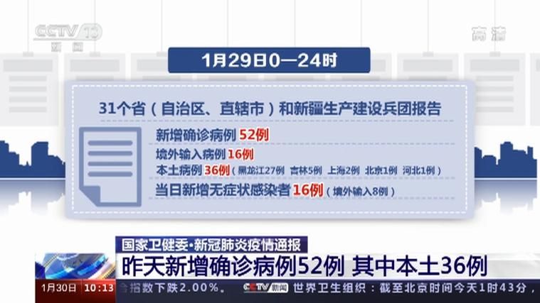 【湟中区昨日新增19例涉5省输入病例,湟中最新新闻】