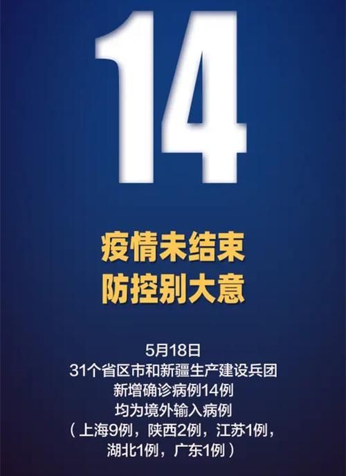 31省区市新增境外输入14例均在江苏徐州铜山区_徐州铜山确诊