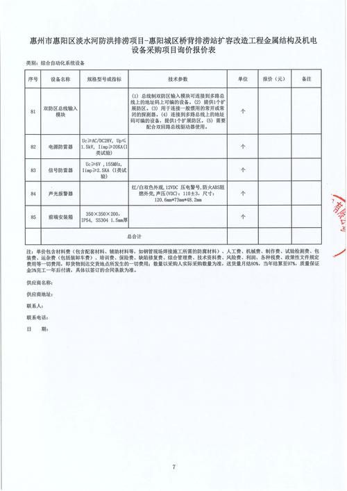 【惠阳区重症已回落14地_惠阳疑似病例】