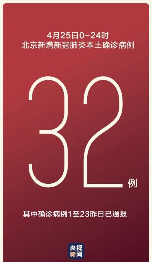 【山西运城夏县4月22日新增死亡病例22例_运城市夏县】