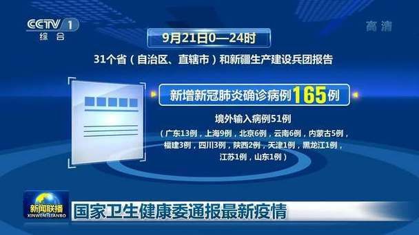 全国新增24例重症涉14省_全国新冠重症病例到底有多少
