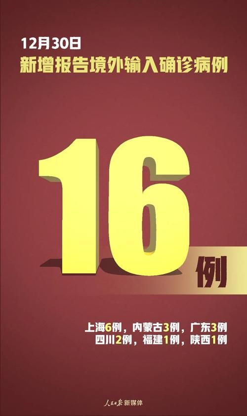 【重庆九龙坡区今日新增死亡病例5例,九龙坡疑似病例】