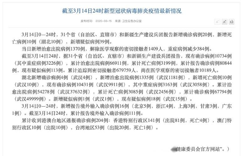 31省区市新增14例确诊其中本土12例_31省区市新增本土确诊病例4例