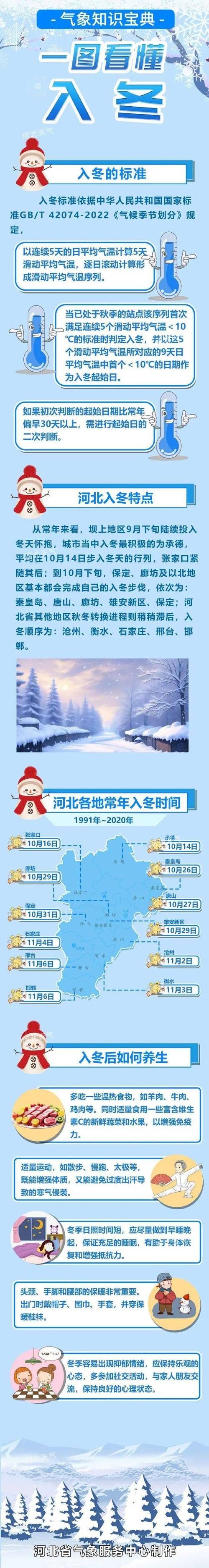 【河北唐山古冶区今冬新增破2,唐山古冶区最新疫情】