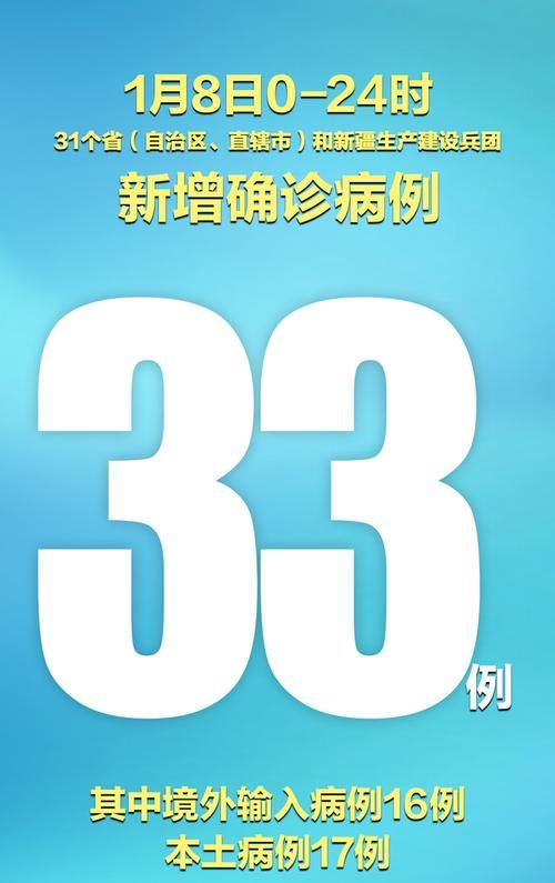 31省份新增17例核酸阳性涉27省市/31省份新增17例确诊 14例为本土病例