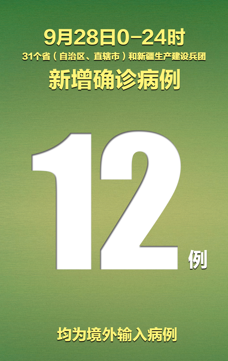 【31省新增境外输入12例_31省新增10例境外输入病】
