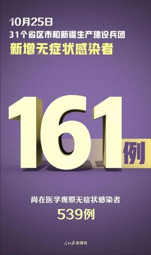 6地新增确诊6例均为境外输入(8地新增20例确诊均为境外输入)