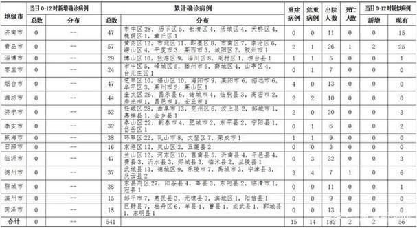 警方通报宁远县疫情最新情况(宁远县新型肺炎疫情)