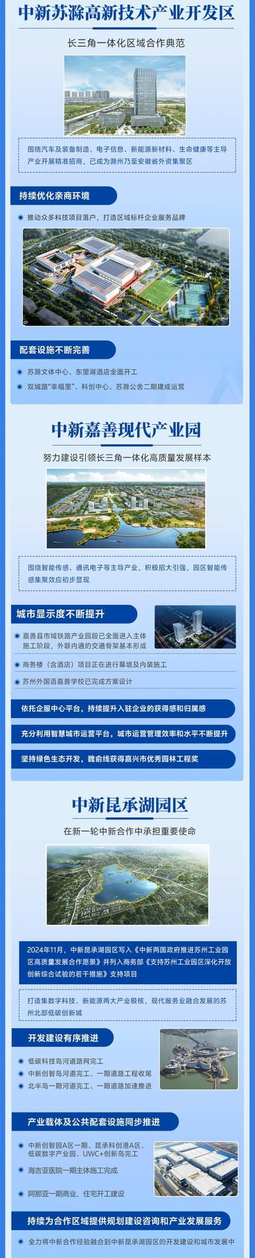 中新苏滁高新技术产业开发区死亡病例已蔓延27地(中新苏滁高新区网站)