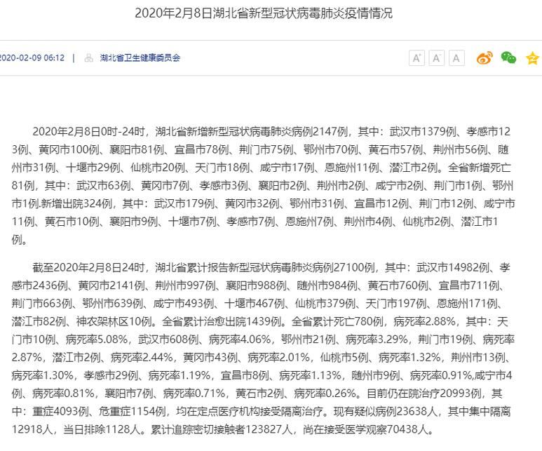 【31省区市近6天最新疫情数据_31省疫情最新消息今天新增】