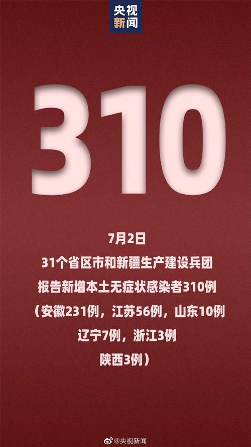 31省区市新增7例核酸阳性及10例无症状/31省区市新增75例确诊病例,本土53例分布在8省