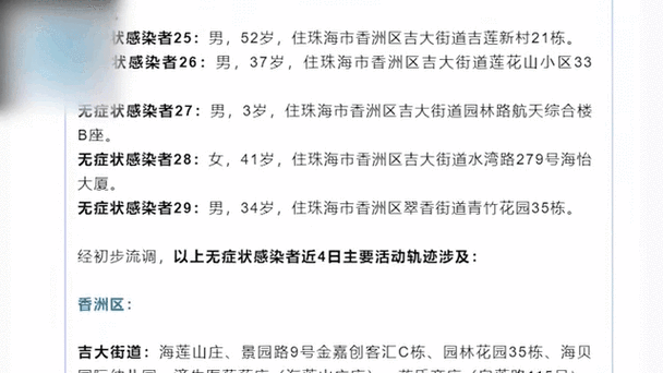【9地新增29例本土确诊涉21省市_31省新增25例确诊 其中本土9例】
