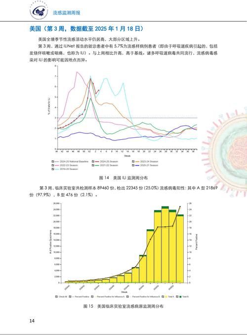 杏花岭区最新疫情数据：寻找同轨迹人员(杏花岭区新型冠状病毒)