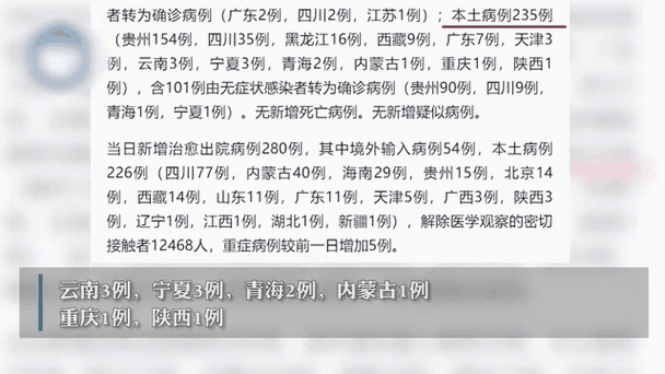 全国新增1例确诊其中本土2例/全国新增病例本土确诊