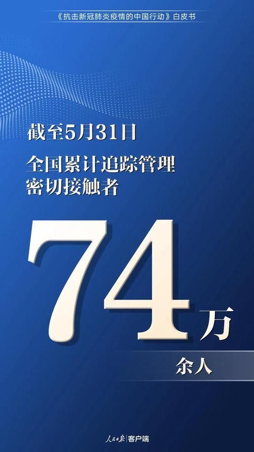 【全国新增境外输入18例_全国新增确诊2例 均为境外输入】