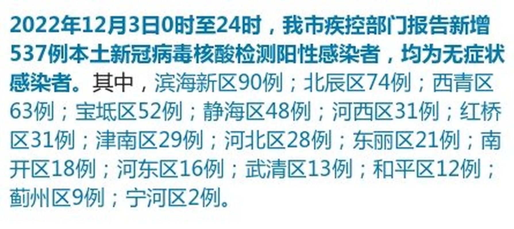多地增18例阳性感染者_多地检出阳性
