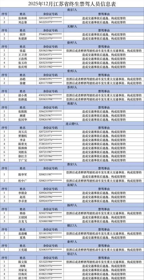 江苏省常州市新增境外输入7例，均在湖南省岳阳市君山区/常州境外输入疫情最新消息