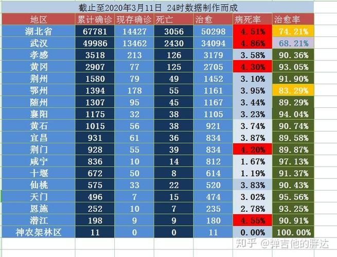 陕西宝鸡境外输入已结束14地(陕西宝鸡新冠情况)