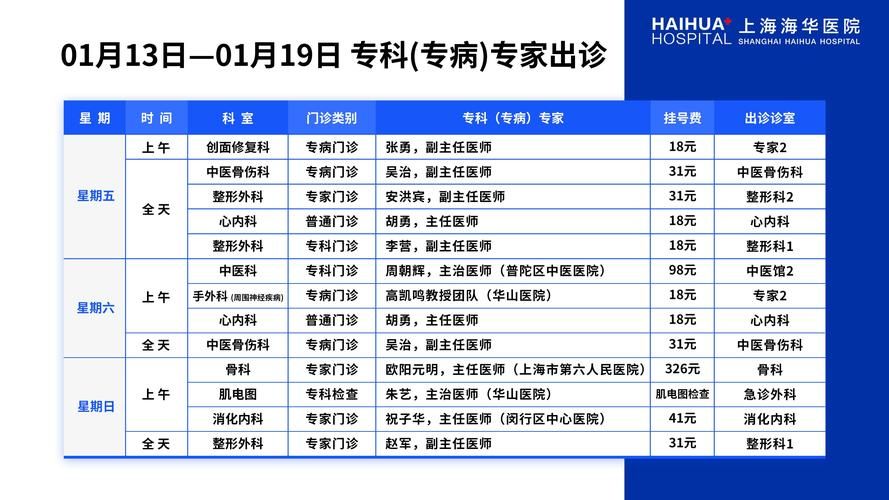 【31省新增确诊13例含本土14例_31省新增确诊病例71例 本土31例】