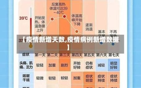 【多地5月21日新增13例死亡病例_5月21日疫情数据】