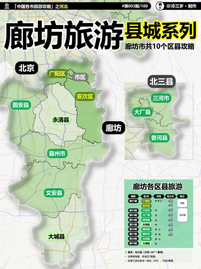 【河北省廊坊市廊坊经济技术开发区今冬新增破22_廊坊经济开发区属于廊坊哪个区】