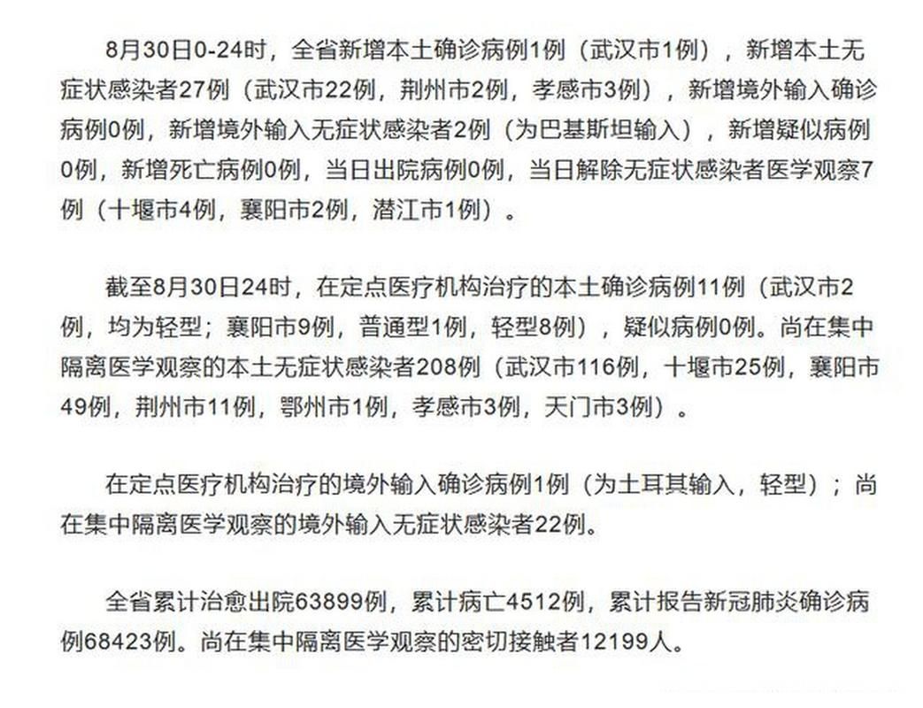 湖北省宜昌市无症状感染者已爆发21地:宜昌 确诊