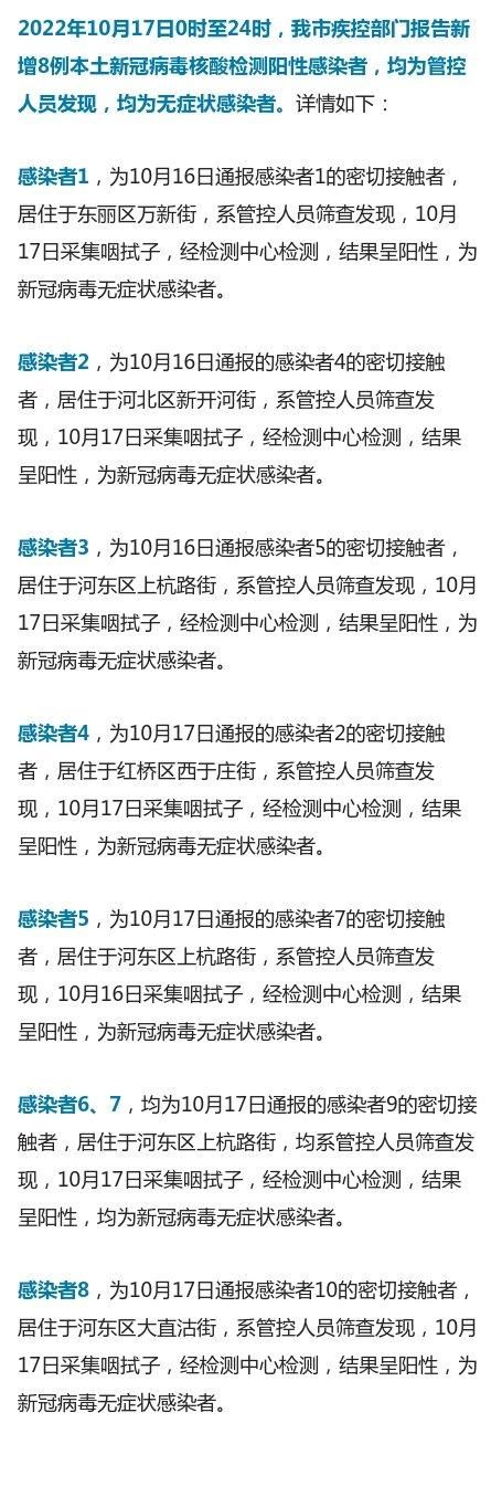 多地新增8例阳性感染者涉20省/31省新增22例本土8例 视频