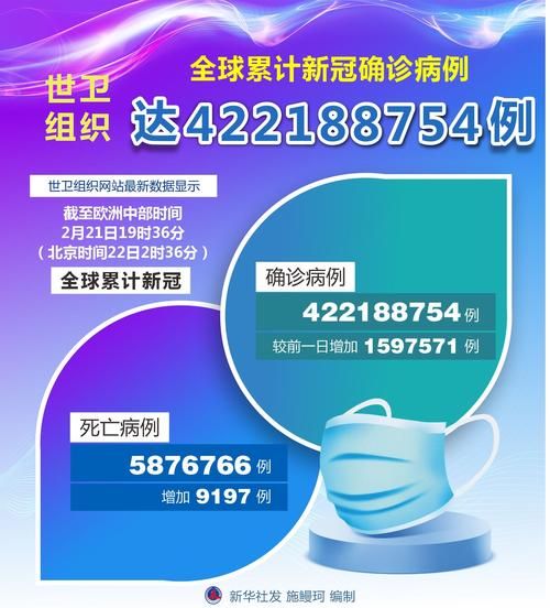 全球昨日最新疫情数据_全球最新疫情今天新增