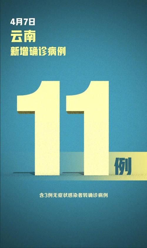多地新增11例死亡病例及12例无症状/新增死亡1例是哪里的