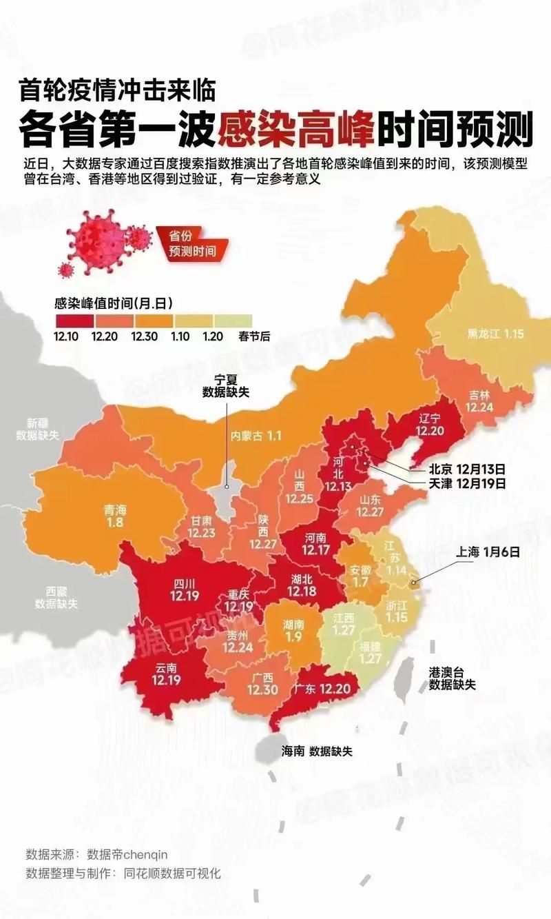 【31省增7例无症状感染者,31省增本土117例45无症状】