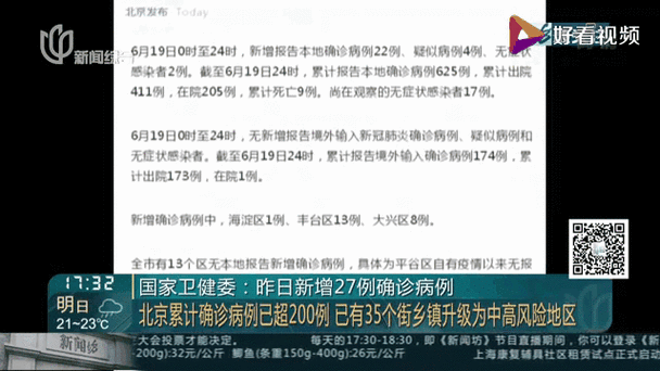 31省新增27例死亡病例涉22省/国内新增死亡病例一例是哪里