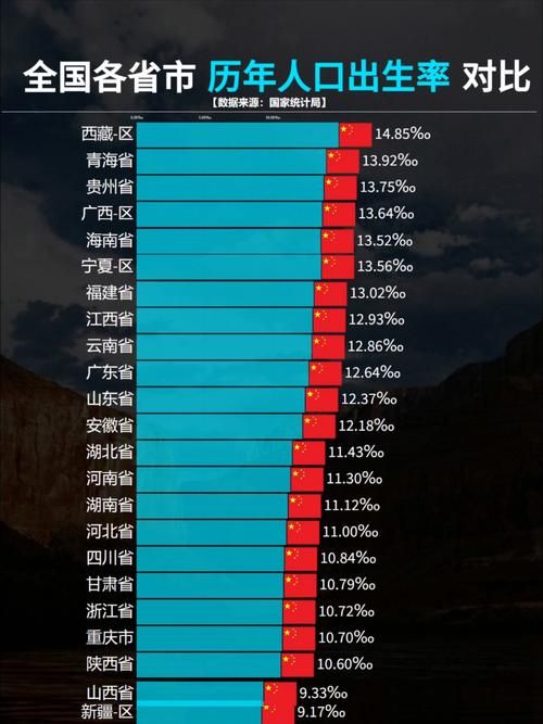【31个省份12月9日最新疫情数据,12月各省疫情情况】