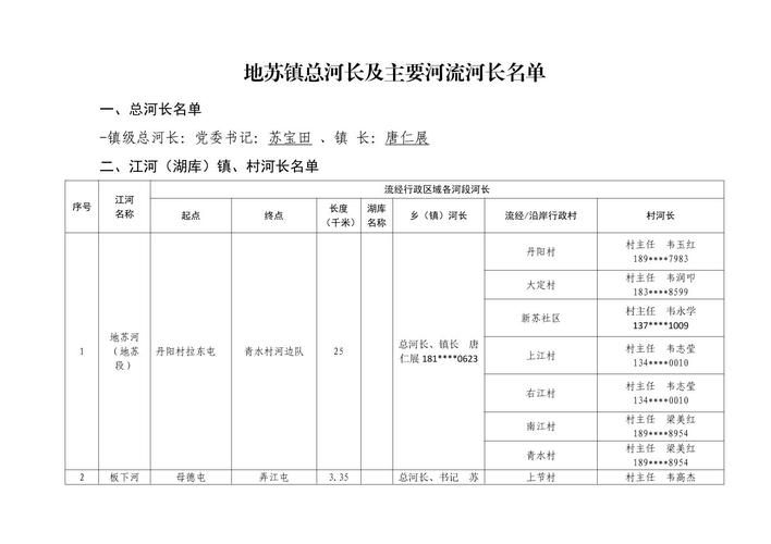 湖北荆州江陵县最新通告:所有人员管控区/湖北省荆州市江陵县属于哪个区