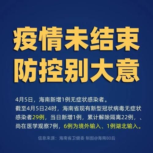 【万源市现有境外输入13例,万源有新型冠状病毒吗】
