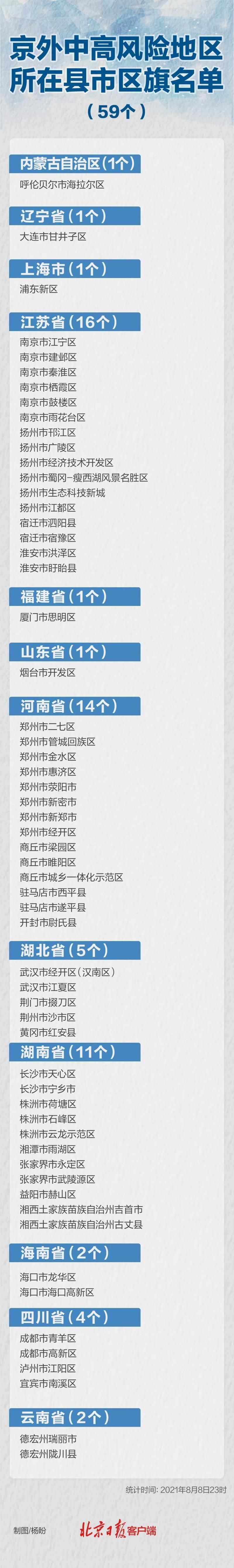 31省份新增死亡病例29例河南周口太康县23例:河南周口太康县新型冠状病毒