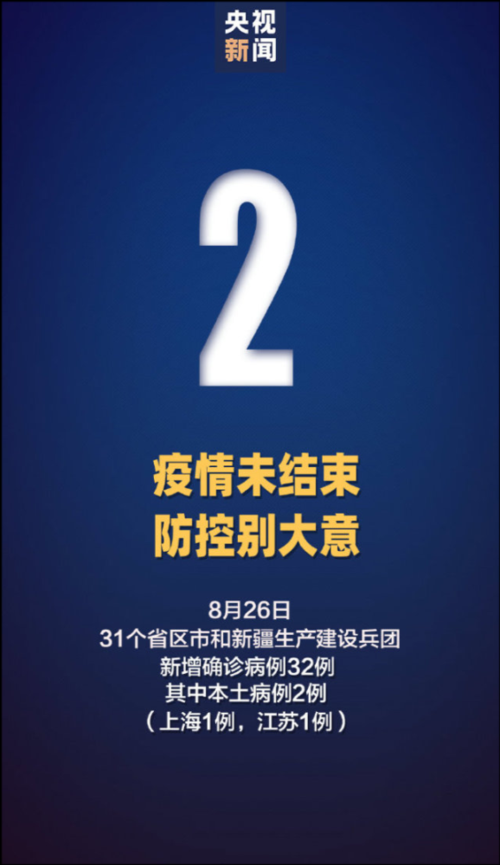 31省新增8例核酸阳性涉23省:31省份新增8例输入确诊病例