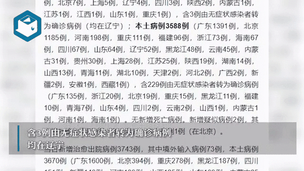 【31省份新增1例境外输入涉1省市,31省份新增10例境外输入】