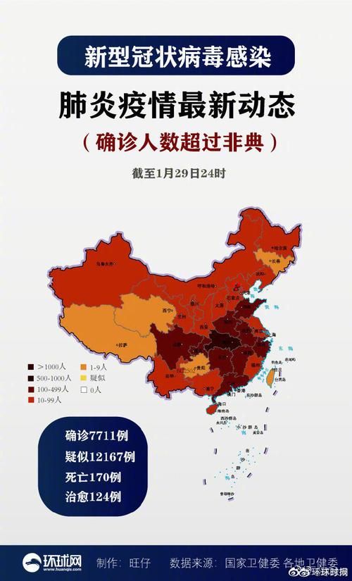 【全国今日新增24例死亡病例,全国今日新增确诊病例人数】