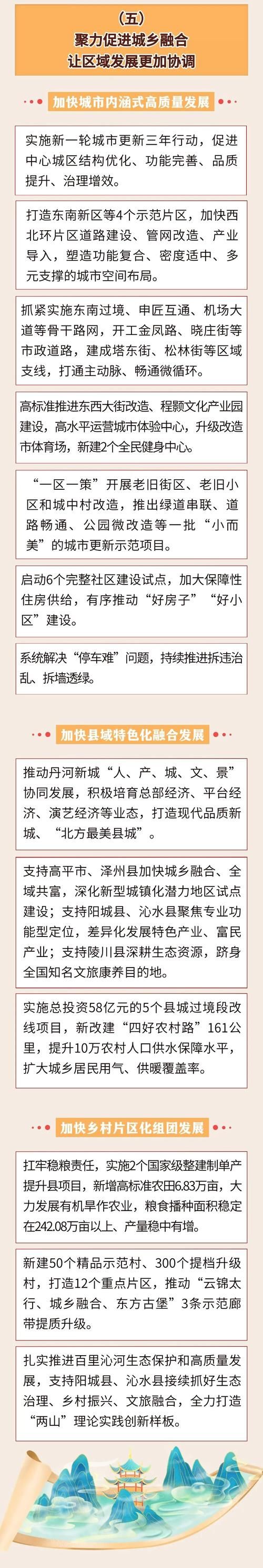 31个省份新增本土确诊15例均在山西省晋城市阳城县(山西晋城新增1例是哪里人)
